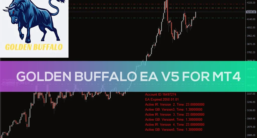 GoldPro Buffalo EA V5.0 MT4 pre1