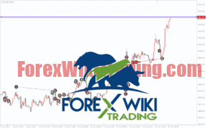 Elite Bank Trader EA MT5 – Institutional-Grade Forex Trading (Update 16/11/2025) - Free Download ProfitMax-Elite-EA-V1.14-MT4_pre2