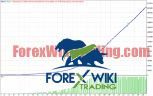 InfinityGold AI EA MT4 – Advanced AI-Powered Gold Trading Robot InfinityGold AI EA MT4 Trading