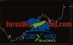 GoldPilot Pro EA MT4 Settings