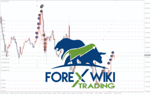 CashVault Pro EA MT4: Advanced Automated Forex Trading Robot CashVault-Pro-EA-pre2