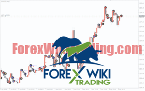 Kick Start Pro EA V1.61 MT4: Time-Based Momentum Trading Robot Kick Start Pro EA V1.61 MT4 Backtesting