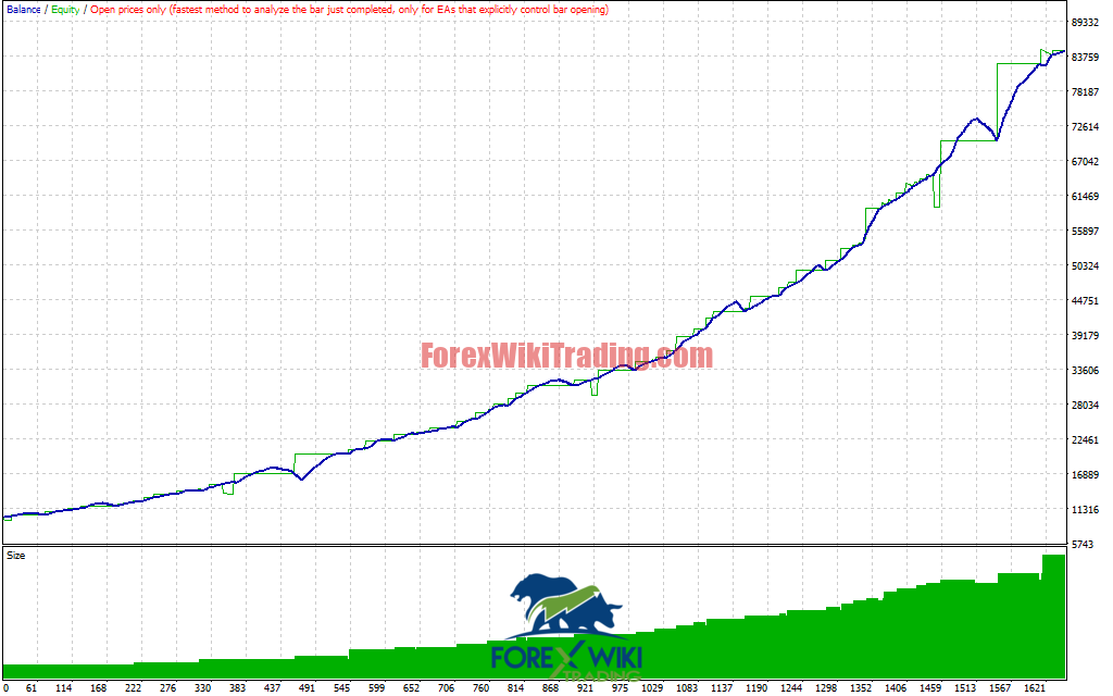 GoldScalp AI Pro EA Settings Panel