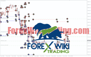 HorusFX Pro EA V2.0 MT4 - Intelligent Grid Trading Robot for Consistent Forex Profits HorusFX Pro EA Settings