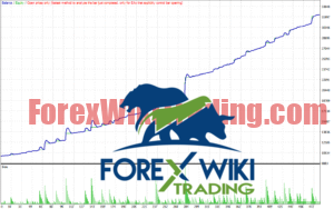 TrendMaster Konstantin EA MT4: Advanced Trend-Following Automated Trading System Konstatine-Robot-EA_pre3