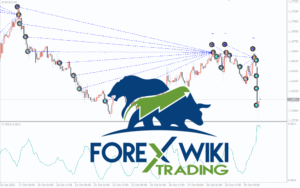 ProTrader Grid Master EA MT4: Dynamic ATR-Based Automated Trading System Mission-Profit-EA_pre2