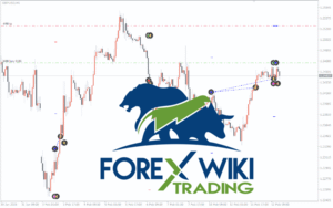 QuantumTrend-Ruler-EA-pre2