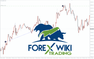 TrendHunter Rex EA MT4: Advanced Trend-Following Forex Robot for Consistent Profits TrendHunter-Rex-EA-pre2