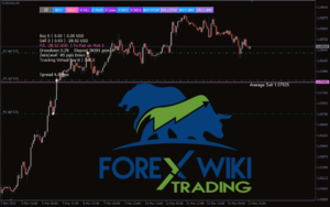 TrendWave Navigator EA V4.0 MT4 – Advanced EURUSD Trend-Following Trading System TrendWave-Navigator-EA-pre2